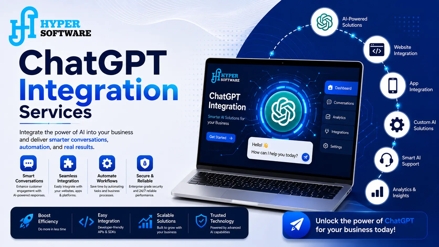 ChatGPT Integration